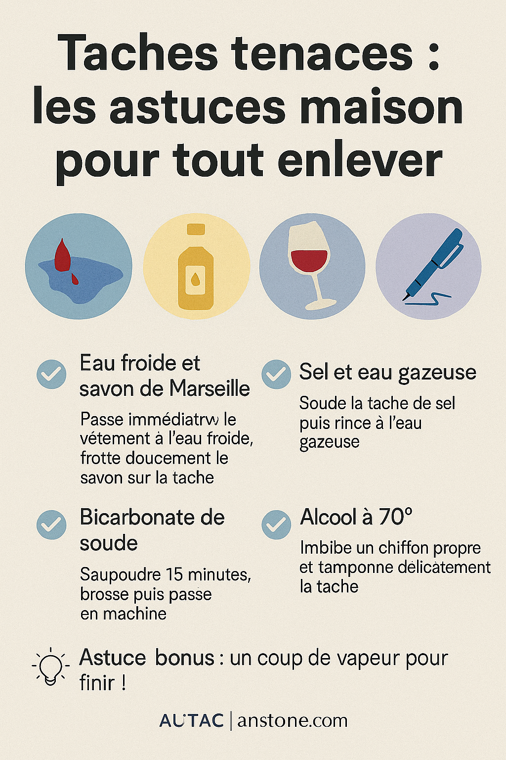 aches tenaces : les astuces maison  Tu viens de t'apercevoir qu'une vilaine tache s'est incrustée sur ton vêtement préféré ? Pas de panique !