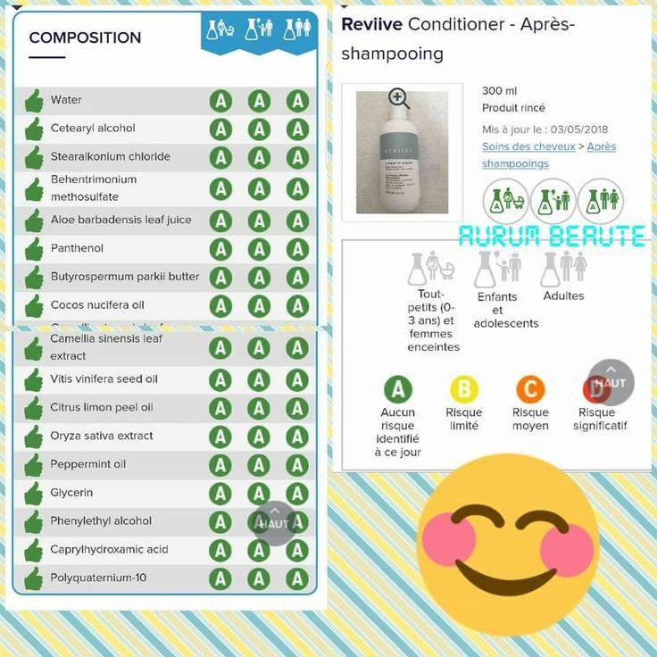 La gamme Reviive Ariix est spécialement formulée pour offrir des soins S.P.A. qui allient pureté, performance et bien-être au quotidien.