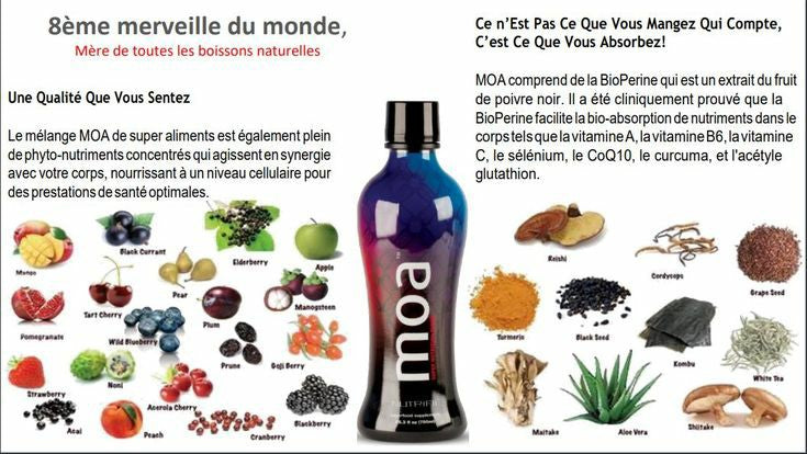 La gamme Nutrifii Ariix est conçue pour offrir des solutions nutritionnelles complètes et haut de gamme, adaptées aux besoins spécifiques de votre corps.