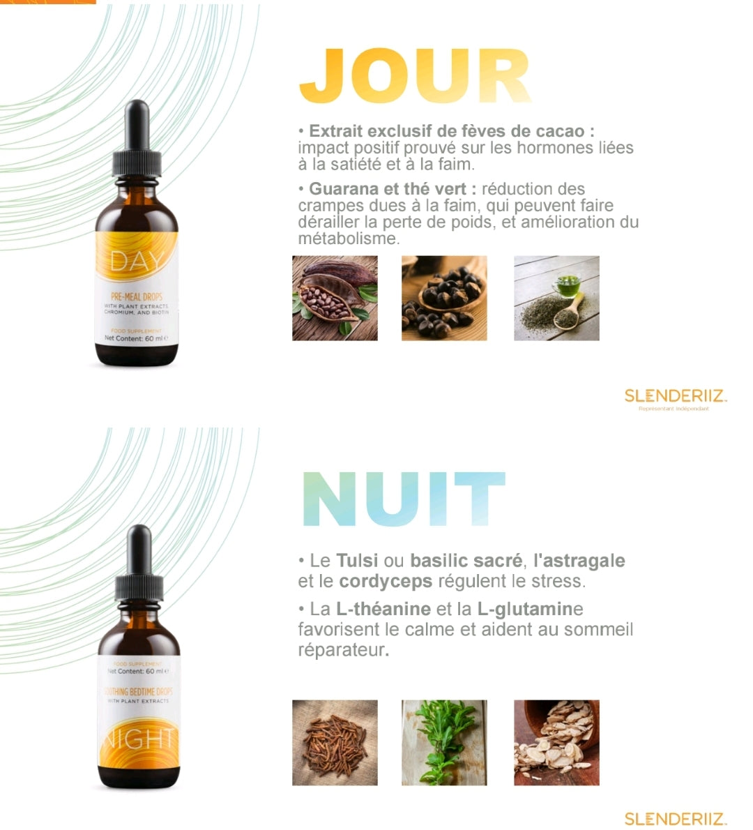 La gamme Slenderiiz Ariix est spécialement conçue pour vous aider à gérer votre poids de manière naturelle, efficace et durable, tout en soutenant votre bien-être global.