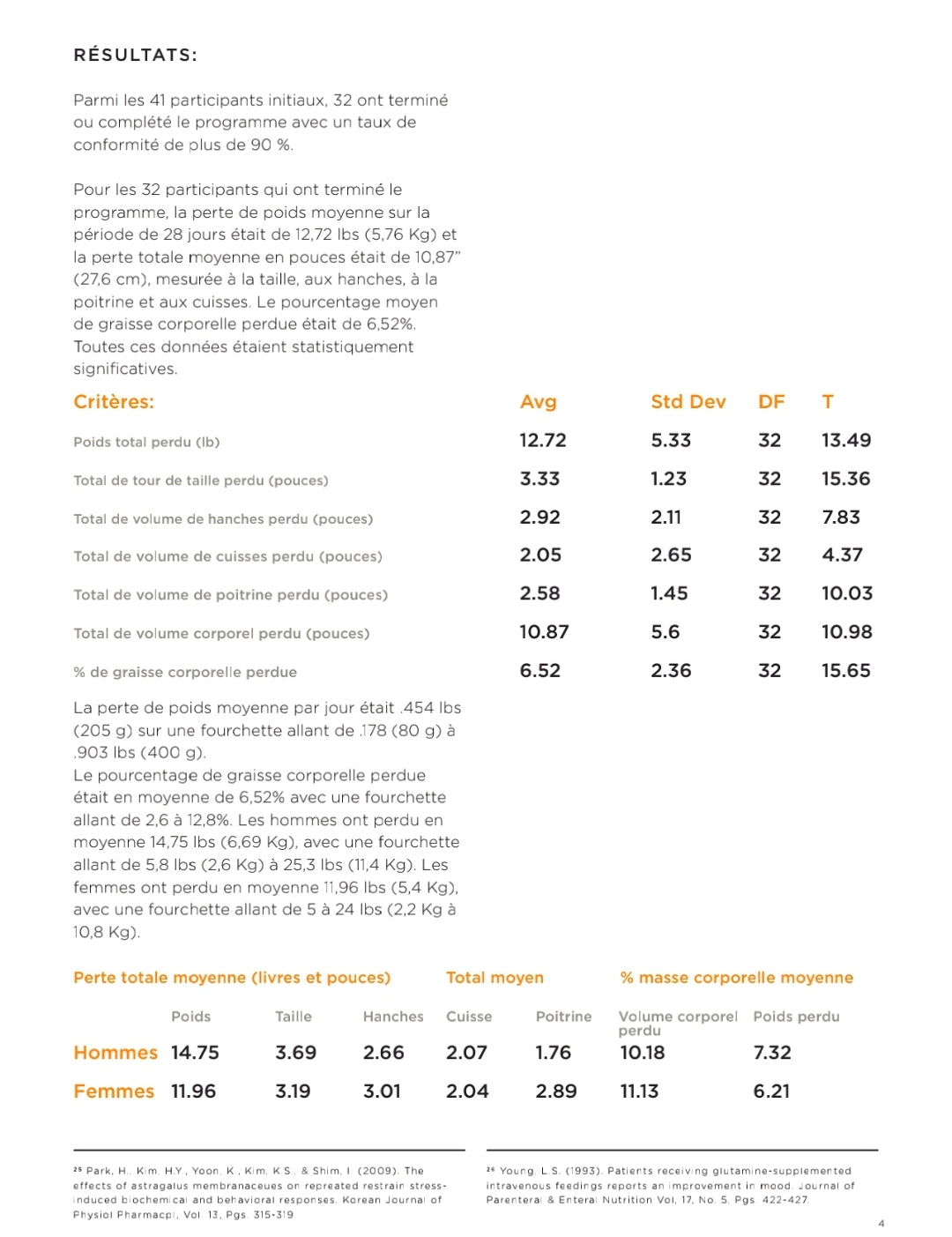 La gamme Slenderiiz Ariix est spécialement conçue pour vous aider à gérer votre poids de manière naturelle, efficace et durable, tout en soutenant votre bien-être global.