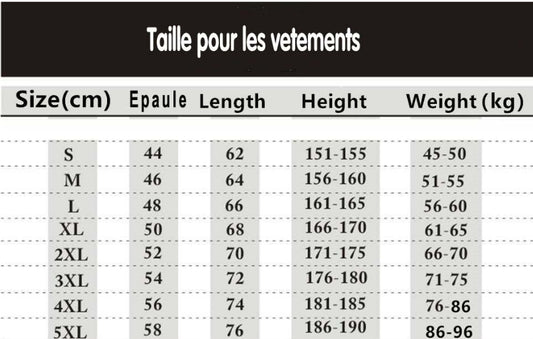 Tableau de mesure de la taille des vêtements H/F