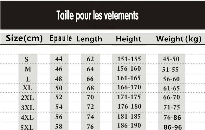 M/F Clothing Size Measurement Chart